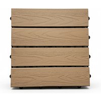 WPC Terrassenfliese Holzoptik Bangkirai Set 1 m² Rabatt: 40 % Unkategorisiert online kaufen WPC Terrassenfliese Holzoptik Bangkirai Set 1 m² Rabatt: 40 % Unkategorisiert online kaufen